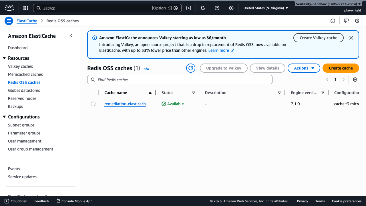 ElastiCache Dashboard