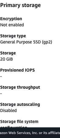 Current Storage - gp2