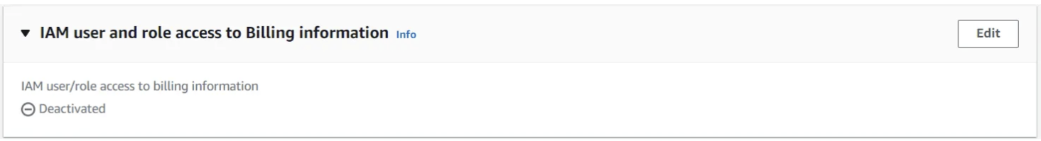 IAM Billing Access - Deactivated